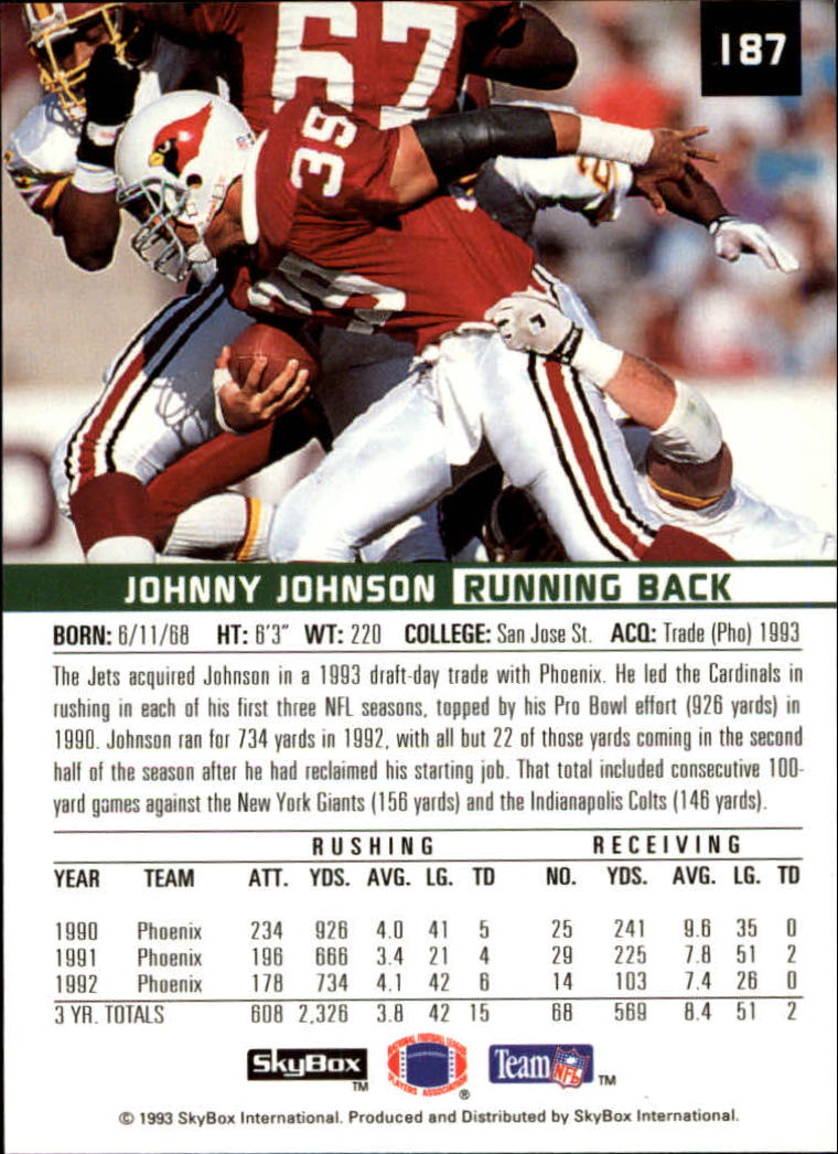 1993 SkyBox Premium #187 Johnny Johnson back image