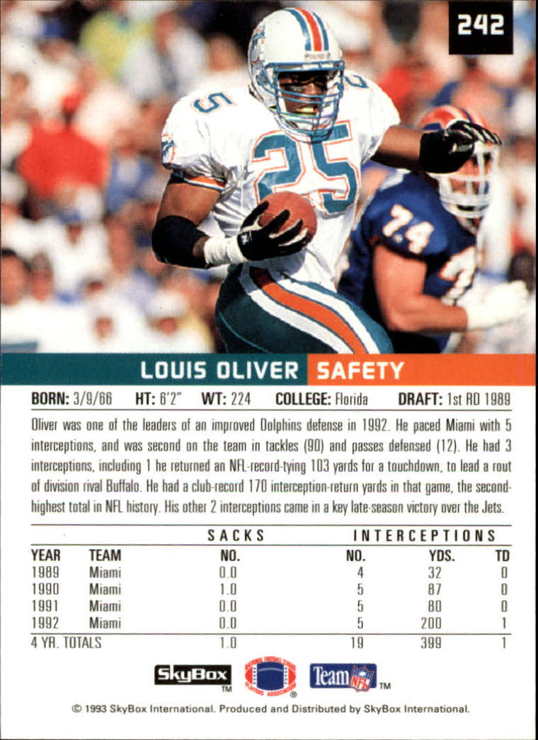 1993 SkyBox Premium #242 Louis Oliver back image