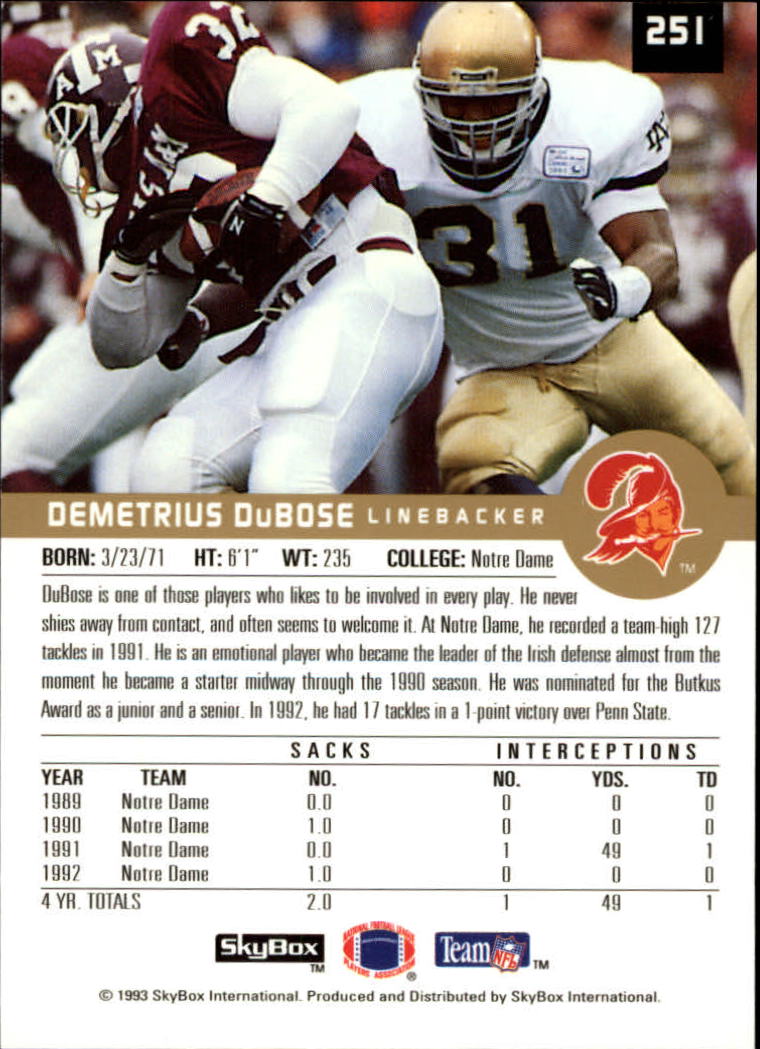 1993 SkyBox Premium #251 Demetrius DuBose RC back image