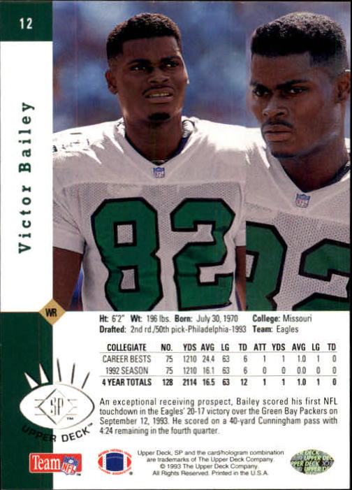 1993 SP #12 Victor Bailey RC back image