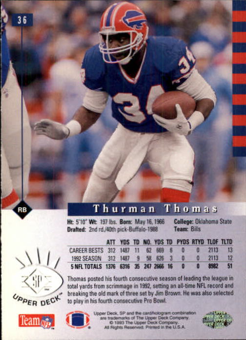 1993 SP #36 Thurman Thomas back image