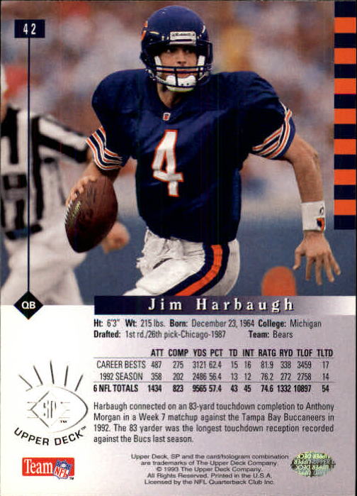 1993 SP #42 Jim Harbaugh back image