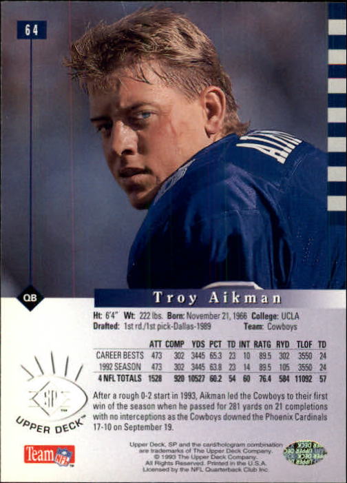 1993 SP #64 Troy Aikman back image