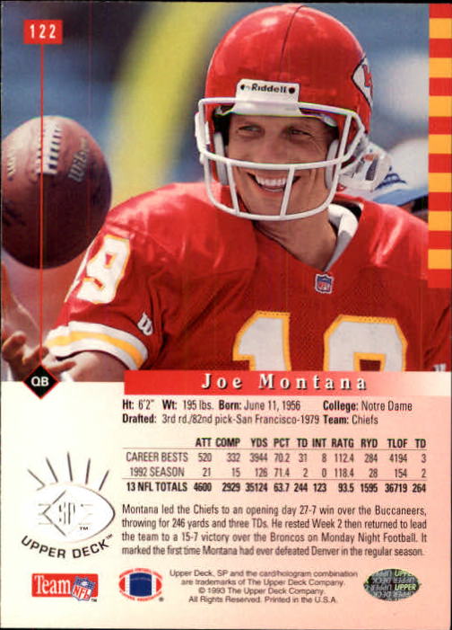 1993 SP #122 Joe Montana back image