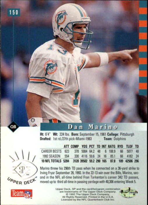 1993 SP #150 Dan Marino back image