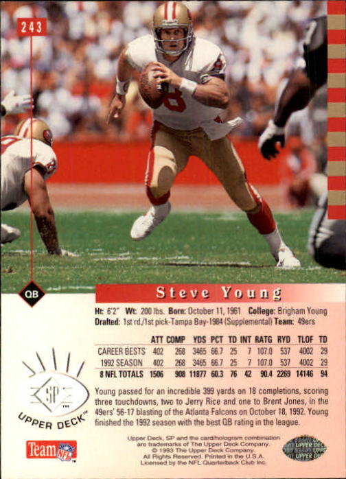 1993 SP #243 Steve Young back image