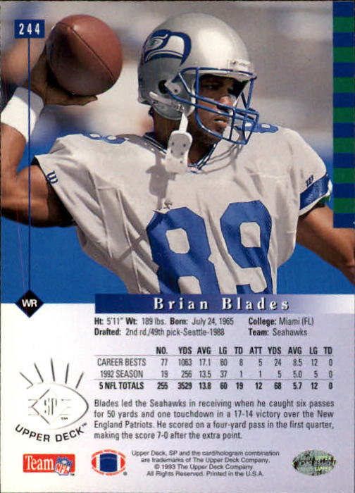 1993 SP #244 Brian Blades back image