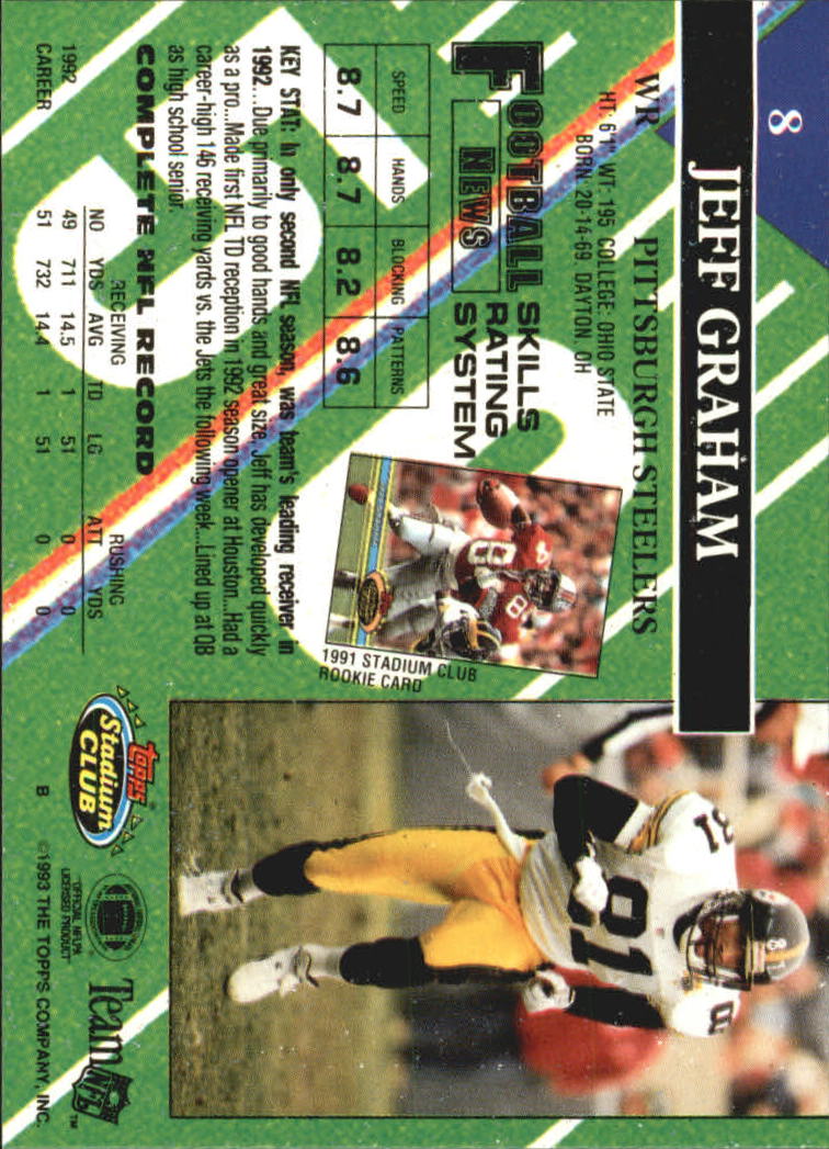 A2126- 1993 Stadium Club FB Card #s 1-250 +Rookies -You Pick- 15+ FREE US SHIP - Picture 17 of 486