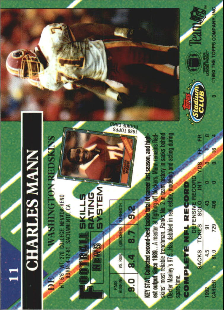 A2126- 1993 Stadium Club FB Card #s 1-250 +Rookies -You Pick- 15+ FREE US SHIP - Picture 23 of 486