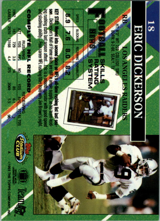 A2126- 1993 Stadium Club FB Card #s 1-250 +Rookies -You Pick- 15+ FREE US SHIP - Picture 36 of 486