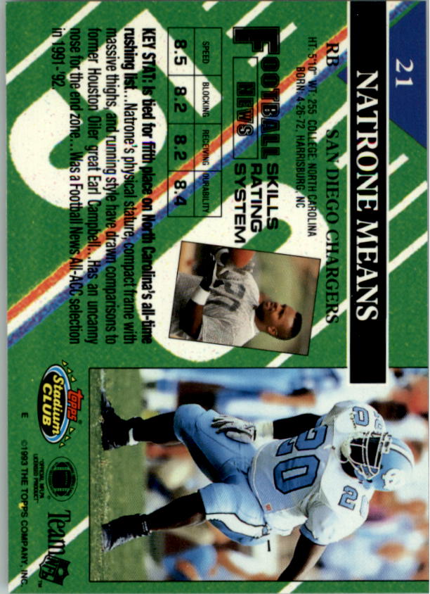 A2126- 1993 Stadium Club FB Card #s 1-250 +Rookies -You Pick- 15+ FREE US SHIP - Picture 42 of 486