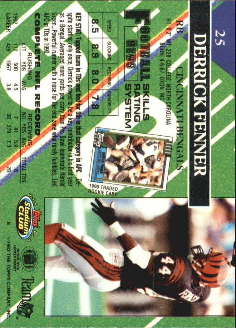 A2126- 1993 Stadium Club FB Card #s 1-250 +Rookies -You Pick- 15+ FREE US SHIP - Picture 50 of 486