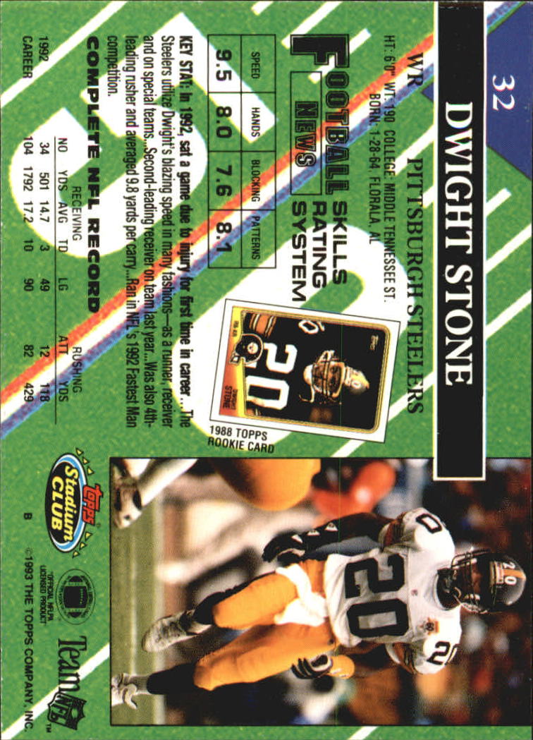 A2126- 1993 Stadium Club FB Card #s 1-250 +Rookies -You Pick- 15+ FREE US SHIP - Picture 64 of 486