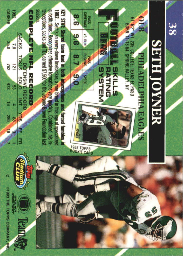 A2126- 1993 Stadium Club FB Card #s 1-250 +Rookies -You Pick- 15+ FREE US SHIP - Picture 76 of 486