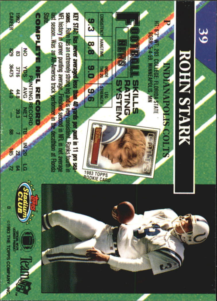 A2126- 1993 Stadium Club FB Card #s 1-250 +Rookies -You Pick- 15+ FREE US SHIP - Picture 78 of 486