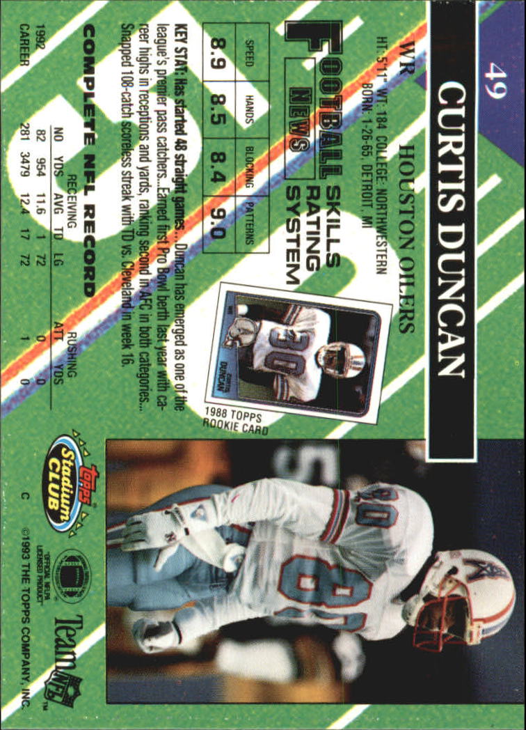 A2126- 1993 Stadium Club FB Card #s 1-250 +Rookies -You Pick- 15+ FREE US SHIP - Picture 98 of 486