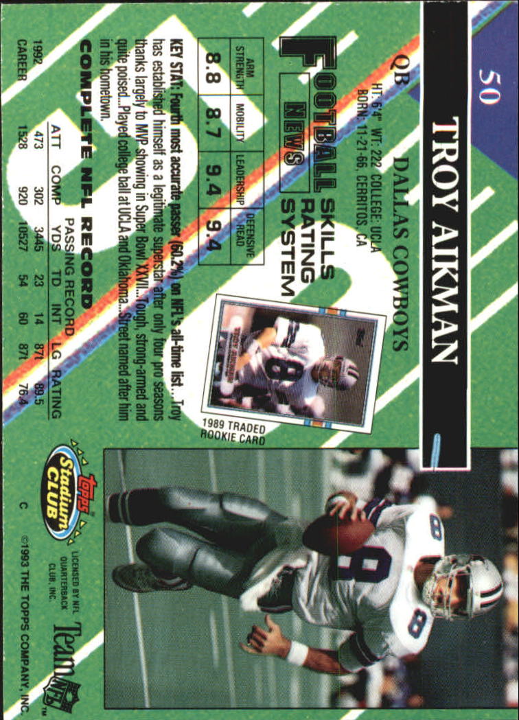1993 Stadium Club #50 Troy Aikman back image