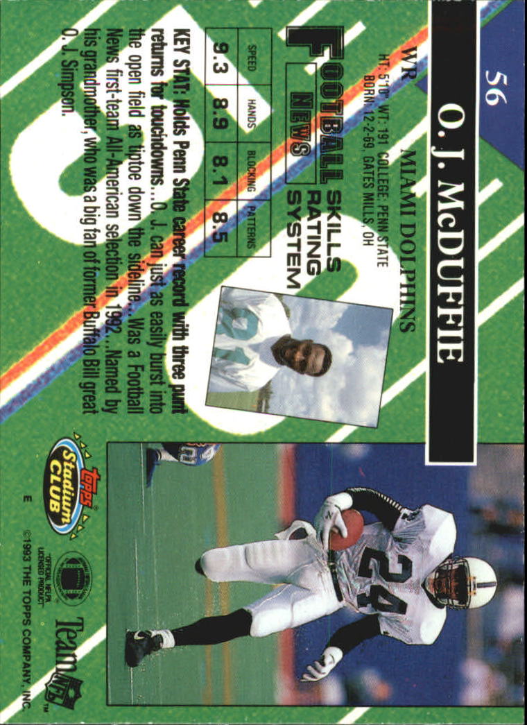 A2126- 1993 Stadium Club FB Card #s 1-250 +Rookies -You Pick- 15+ FREE US SHIP - Picture 110 of 486