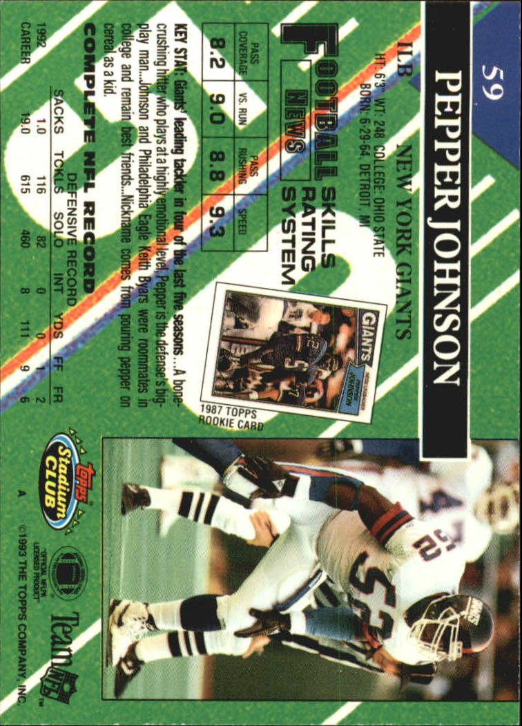 A2126- 1993 Stadium Club FB Card #s 1-250 +Rookies -You Pick- 15+ FREE US SHIP - Picture 114 of 486