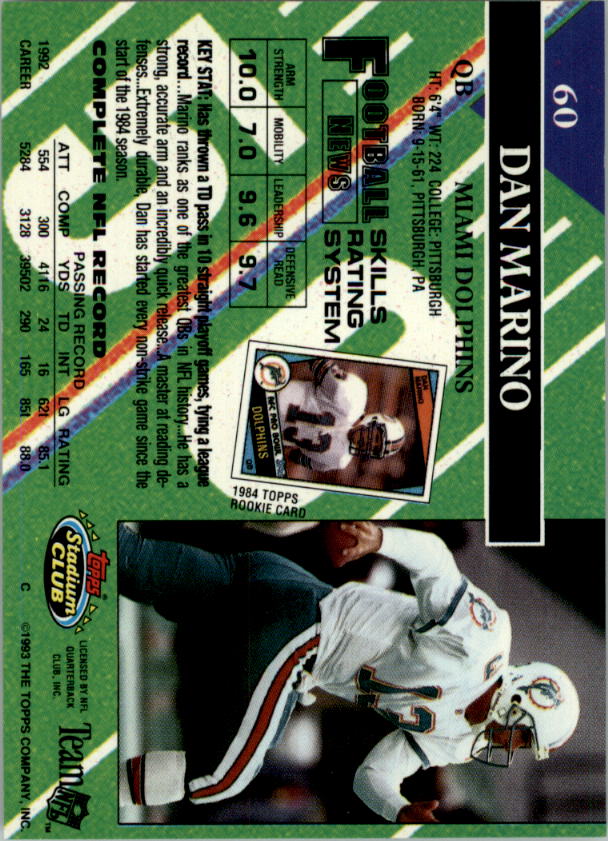 A2126- 1993 Stadium Club FB Card #s 1-250 +Rookies -You Pick- 15+ FREE US SHIP - Picture 116 of 486