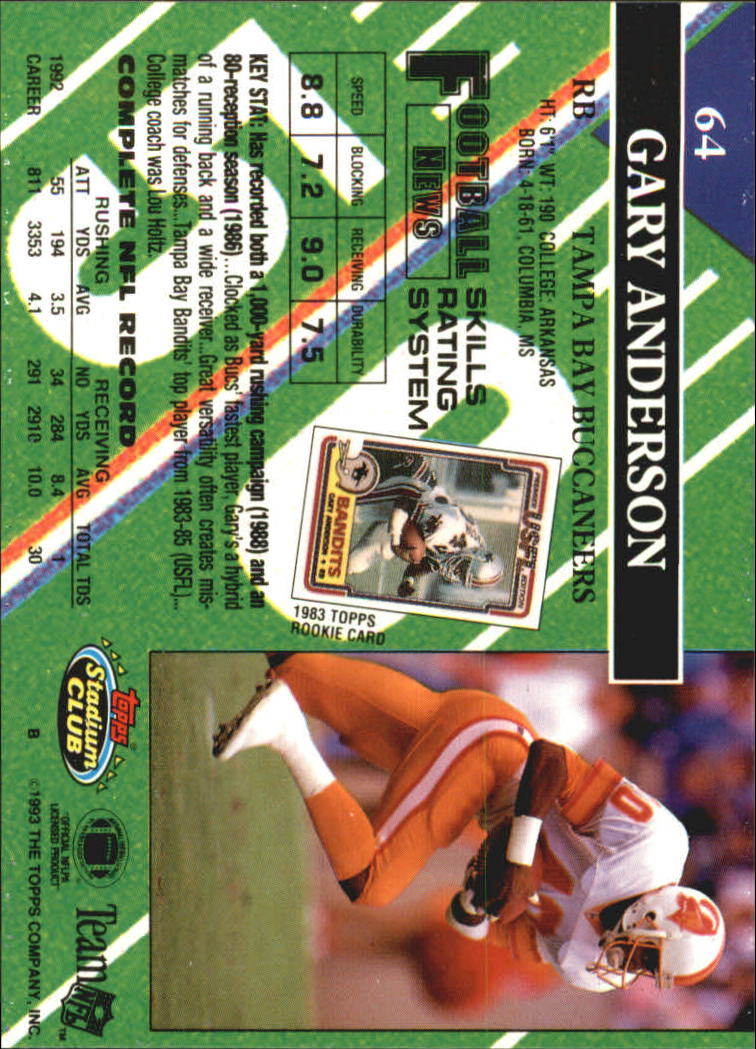 A2126- 1993 Stadium Club FB Card #s 1-250 +Rookies -You Pick- 15+ FREE US SHIP - Picture 124 of 486