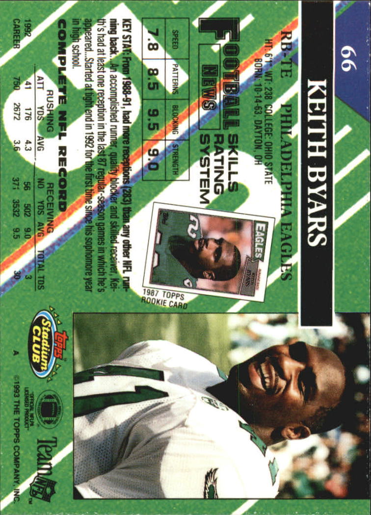 1993 Stadium Club #66 Keith Byars back image