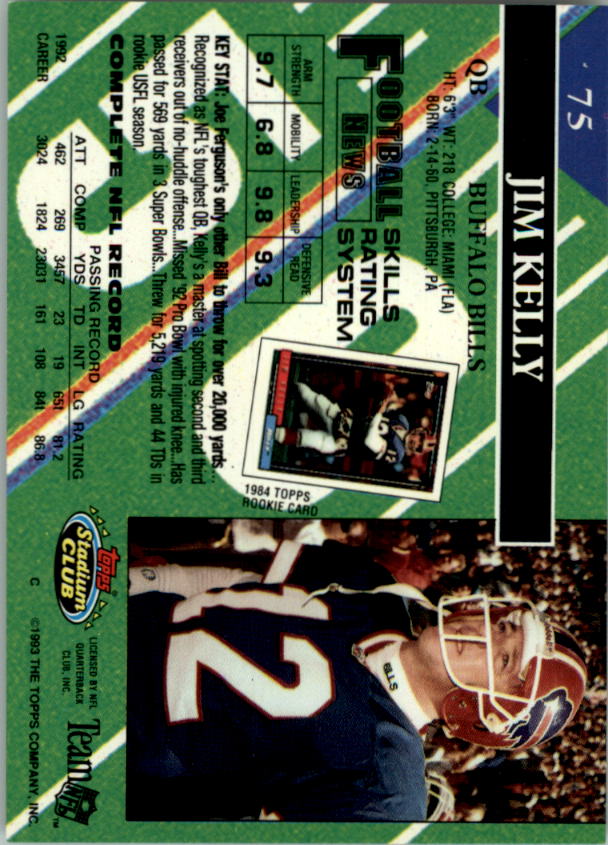1993 Stadium Club #75 Jim Kelly UER/back shows 1992/Topps card as RC back image