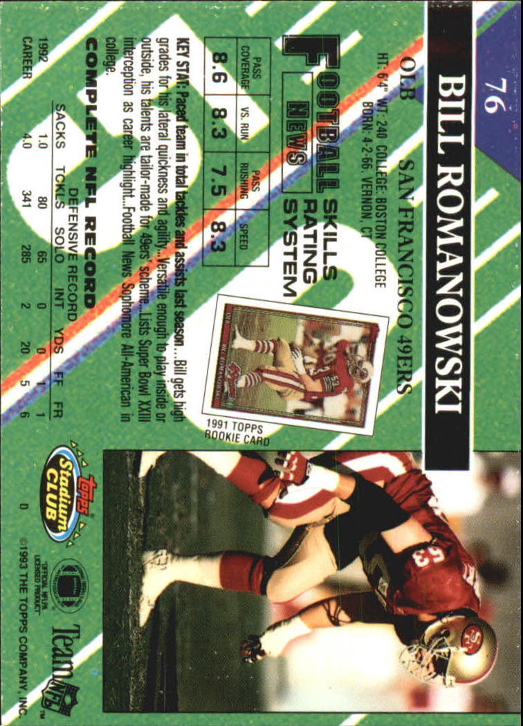 A2126- 1993 Stadium Club FB Card #s 1-250 +Rookies -You Pick- 15+ FREE US SHIP - Picture 148 of 486