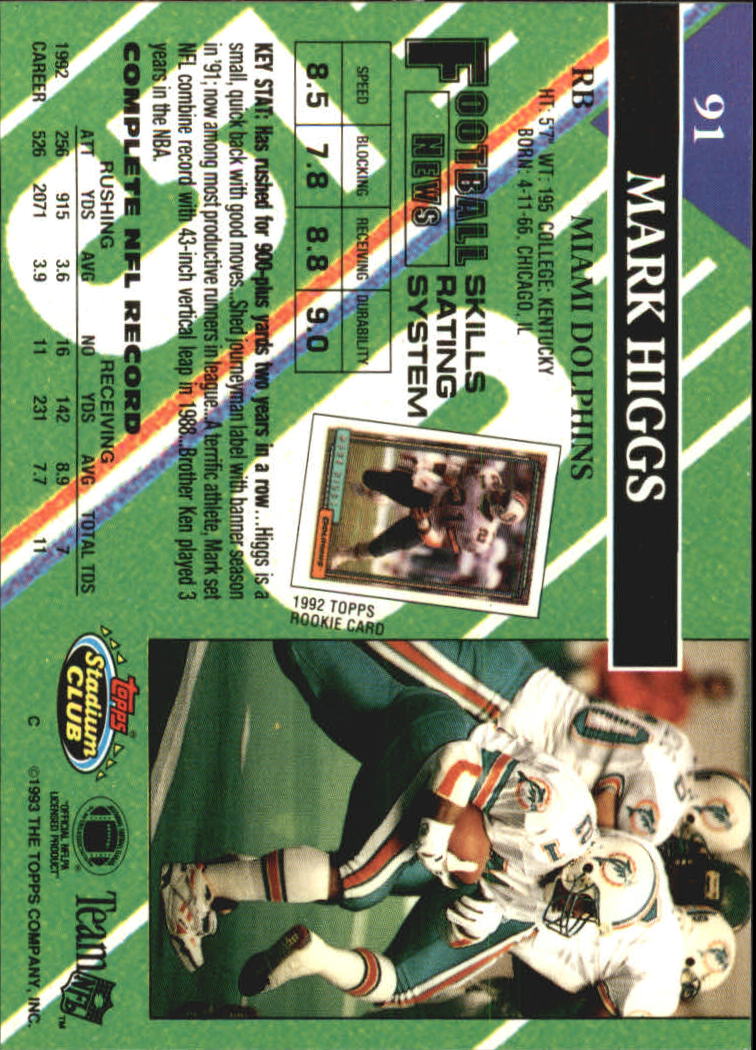 A2126- 1993 Stadium Club FB Card #s 1-250 +Rookies -You Pick- 15+ FREE US SHIP - Picture 178 of 486