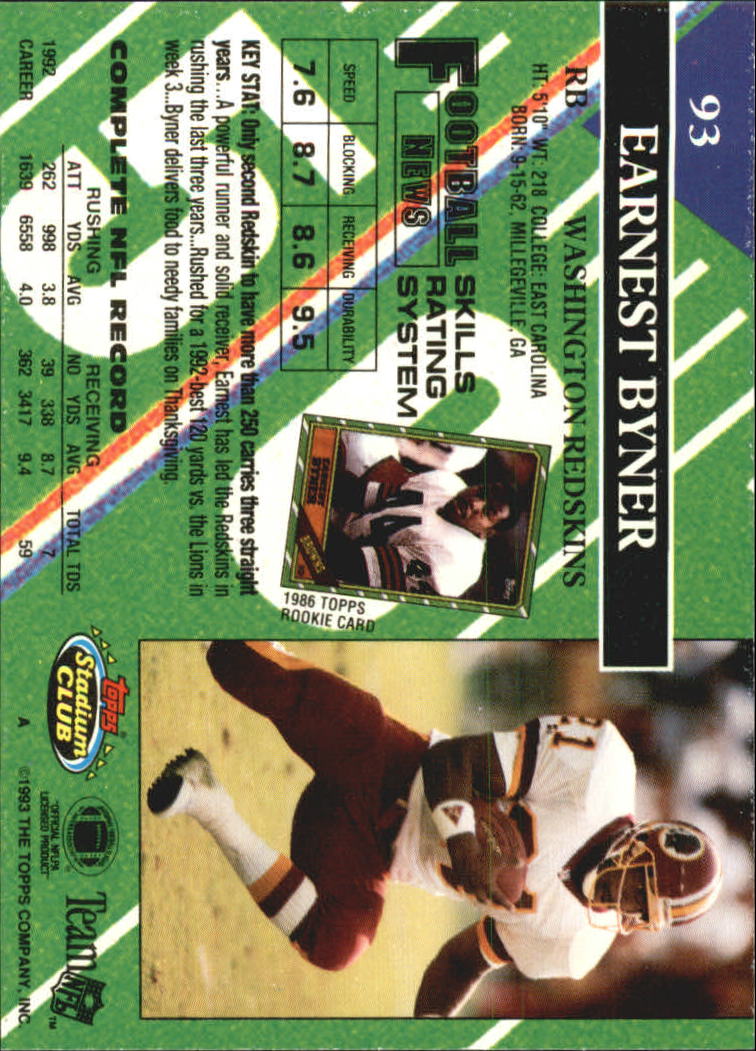 1993 Stadium Club #93 Earnest Byner back image