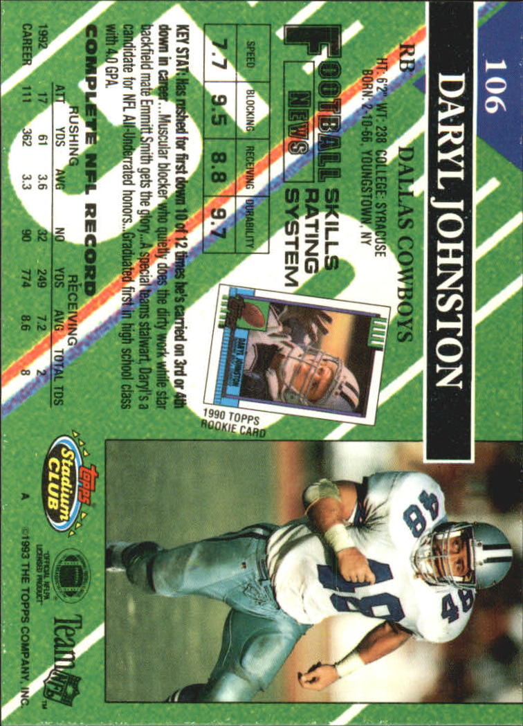 A2126- 1993 Stadium Club FB Card #s 1-250 +Rookies -You Pick- 15+ FREE US SHIP - Picture 206 of 486