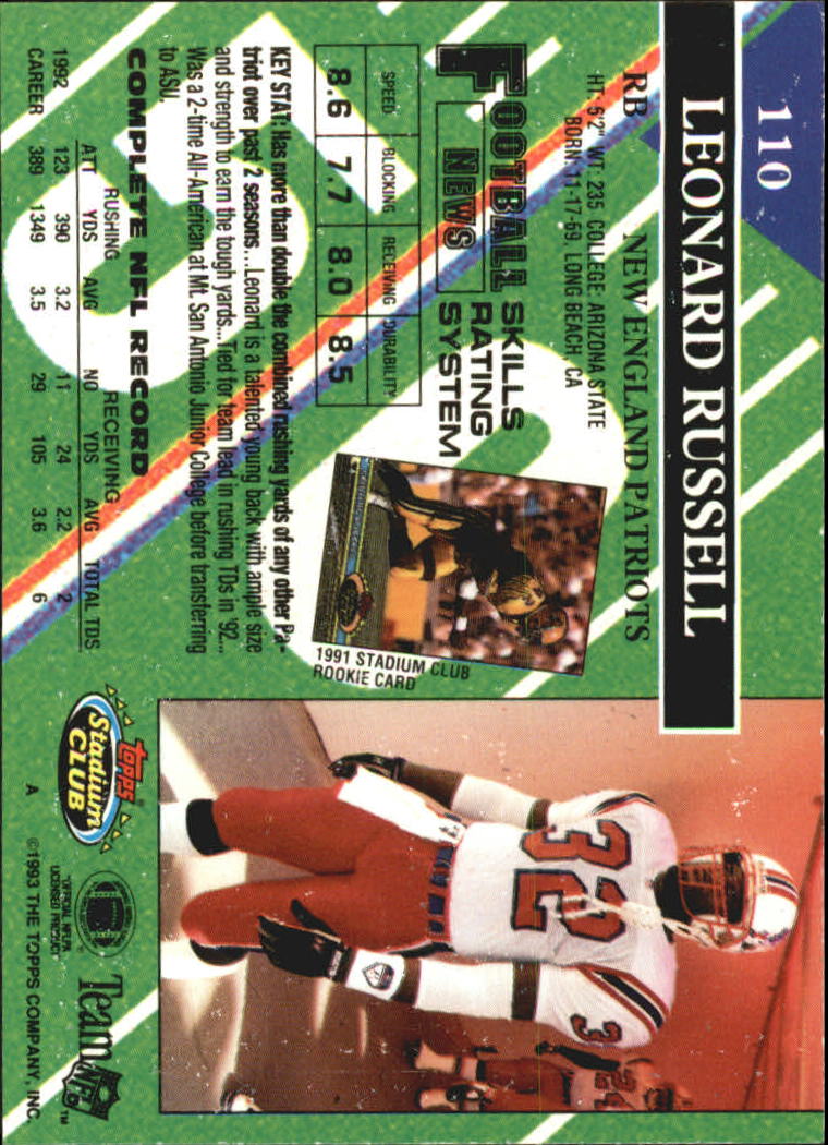 A2126- 1993 Stadium Club FB Card #s 1-250 +Rookies -You Pick- 15+ FREE US SHIP - Picture 212 of 486
