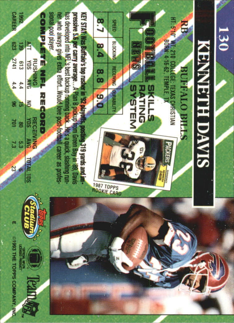 A2126- 1993 Stadium Club FB Card #s 1-250 +Rookies -You Pick- 15+ FREE US SHIP - Picture 252 of 486