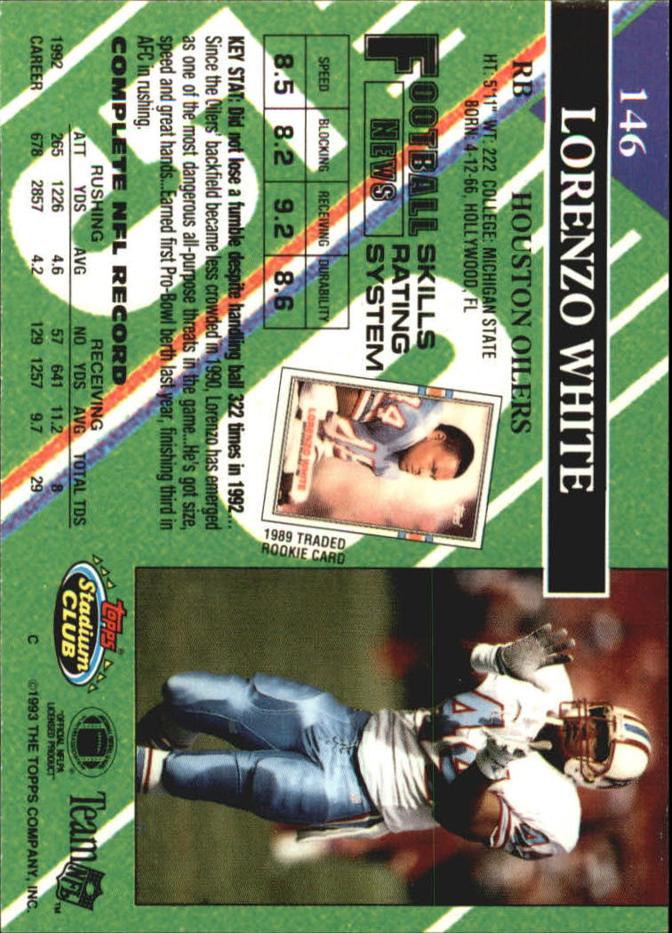A2126- 1993 Stadium Club FB Card #s 1-250 +Rookies -You Pick- 15+ FREE US SHIP - Picture 282 of 486