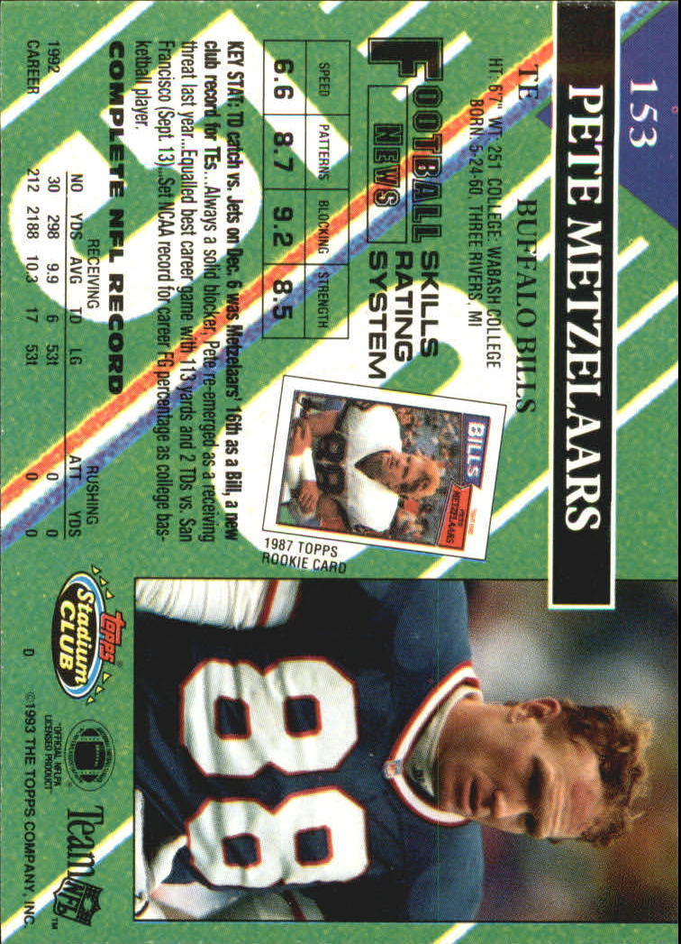 A2126- 1993 Stadium Club FB Card #s 1-250 +Rookies -You Pick- 15+ FREE US SHIP - Picture 296 of 486