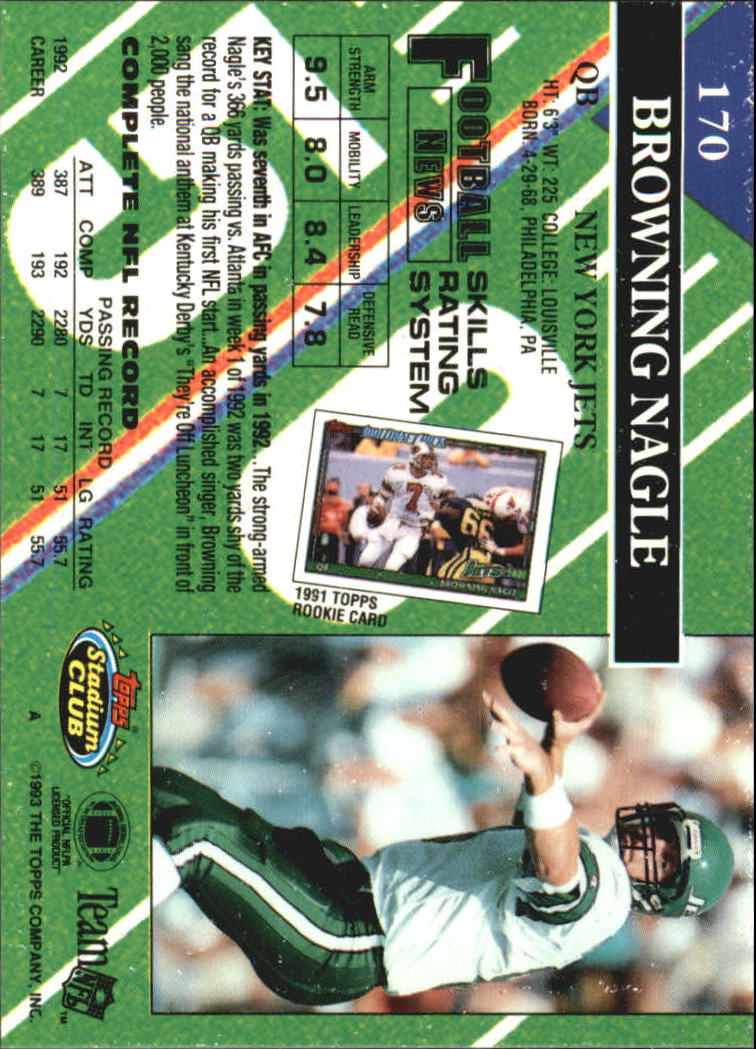 A2126- 1993 Stadium Club FB Card #s 1-250 +Rookies -You Pick- 15+ FREE US SHIP - Picture 330 of 486