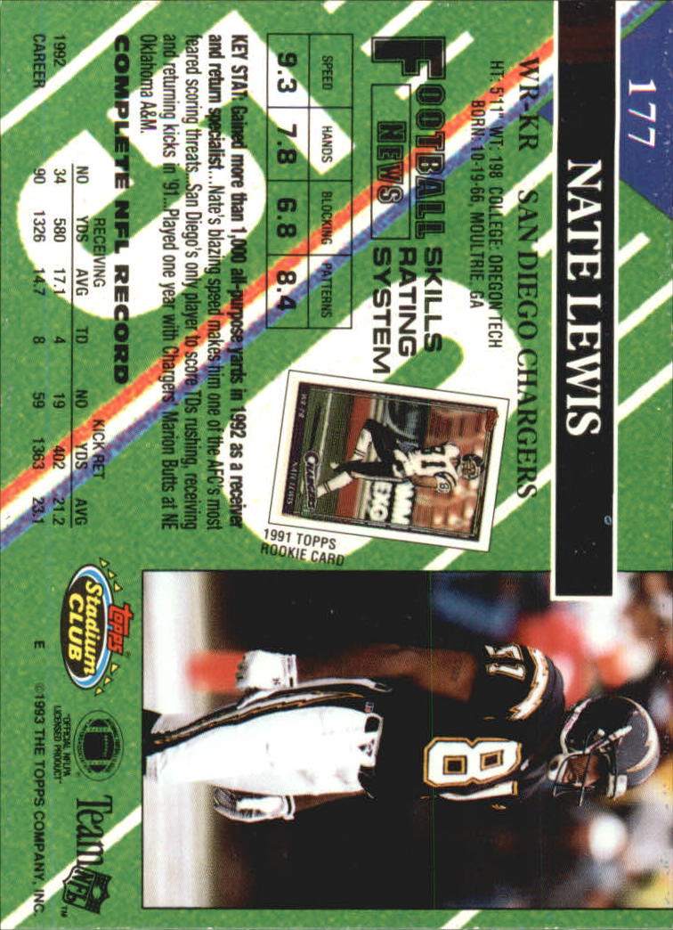 A2126- 1993 Stadium Club FB Card #s 1-250 +Rookies -You Pick- 15+ FREE US SHIP - Picture 344 of 486