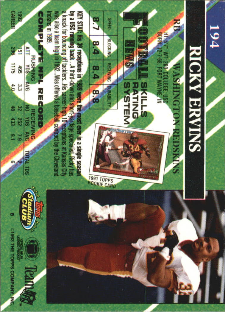 A2126- 1993 Stadium Club FB Card #s 1-250 +Rookies -You Pick- 15+ FREE US SHIP - Picture 378 of 486