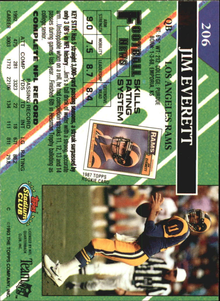 A2126- 1993 Stadium Club FB Card #s 1-250 +Rookies -You Pick- 15+ FREE US SHIP - Picture 400 of 486