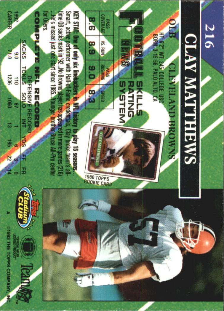 A2126- 1993 Stadium Club FB Card #s 1-250 +Rookies -You Pick- 15+ FREE US SHIP - Picture 420 of 486