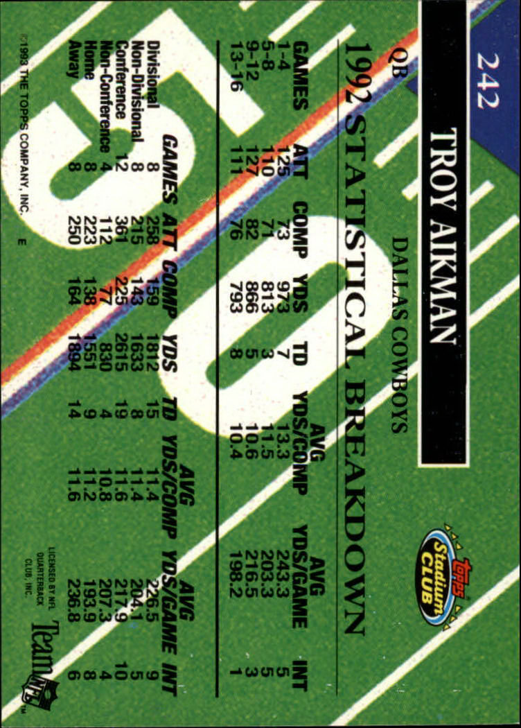 1993 Stadium Club #242 Troy Aikman MC back image