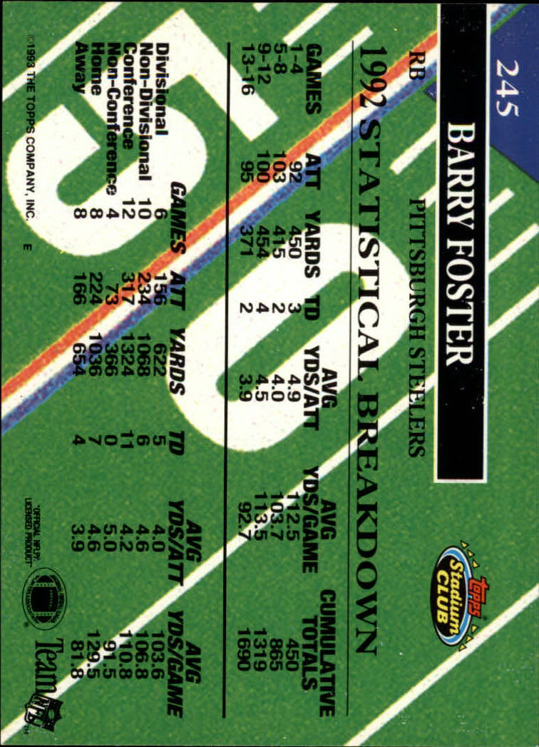 A2126- 1993 Stadium Club FB Card #s 1-250 +Rookies -You Pick- 15+ FREE US SHIP - Picture 478 of 486