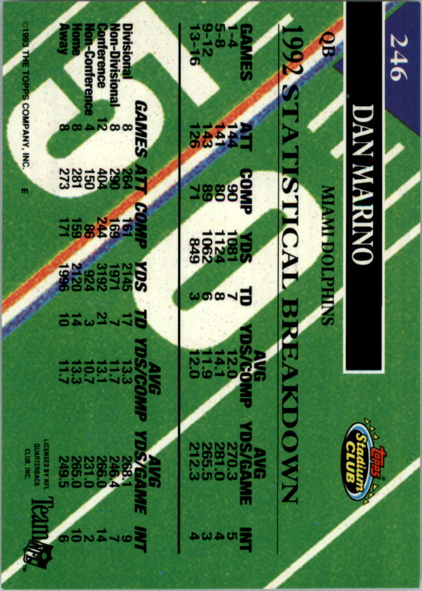 A2126- 1993 Stadium Club FB Card #s 1-250 +Rookies -You Pick- 15+ FREE US SHIP - Picture 480 of 486