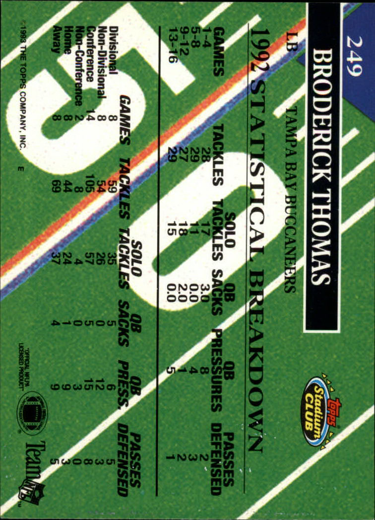 A2126- 1993 Stadium Club FB Card #s 1-250 +Rookies -You Pick- 15+ FREE US SHIP - Picture 484 of 486