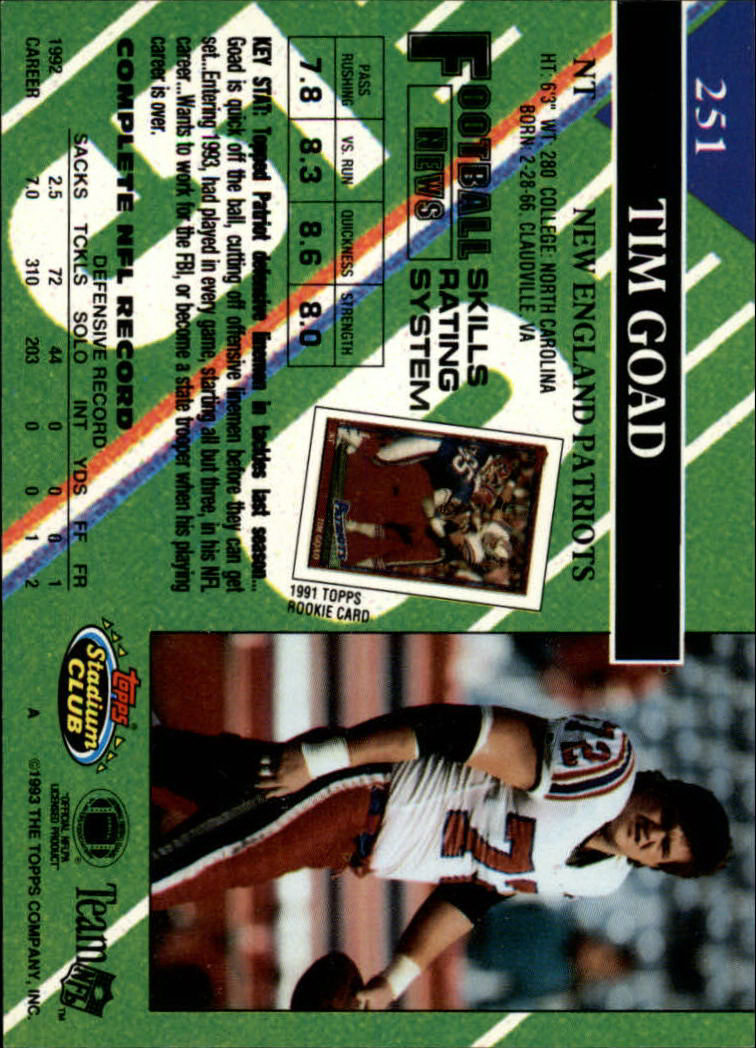 1993 Stadium Club #251 Tim Goad back image