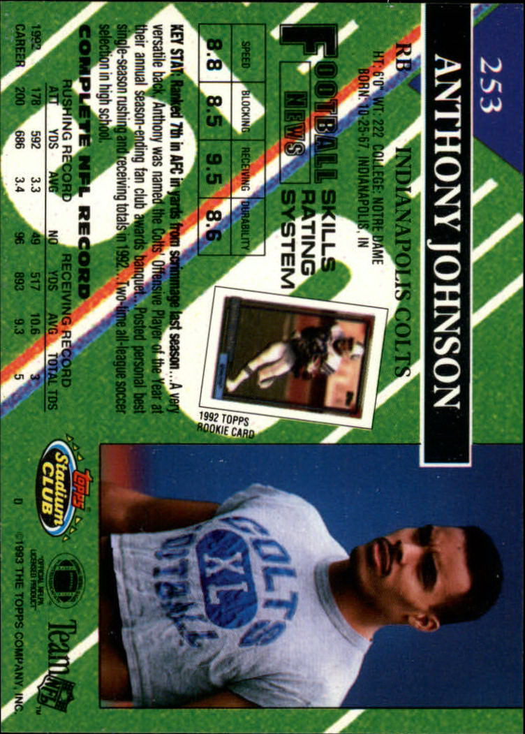 1993 Stadium Club #253 Anthony Johnson back image