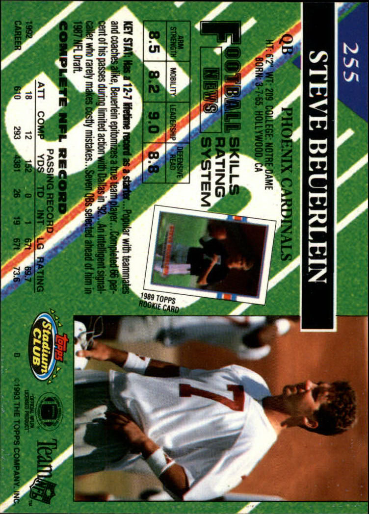 A2126- 1993 Stadium Club FB Cards 251-492 +Rookies -You Pick- 15+ FREE US SHIP - Picture 11 of 473
