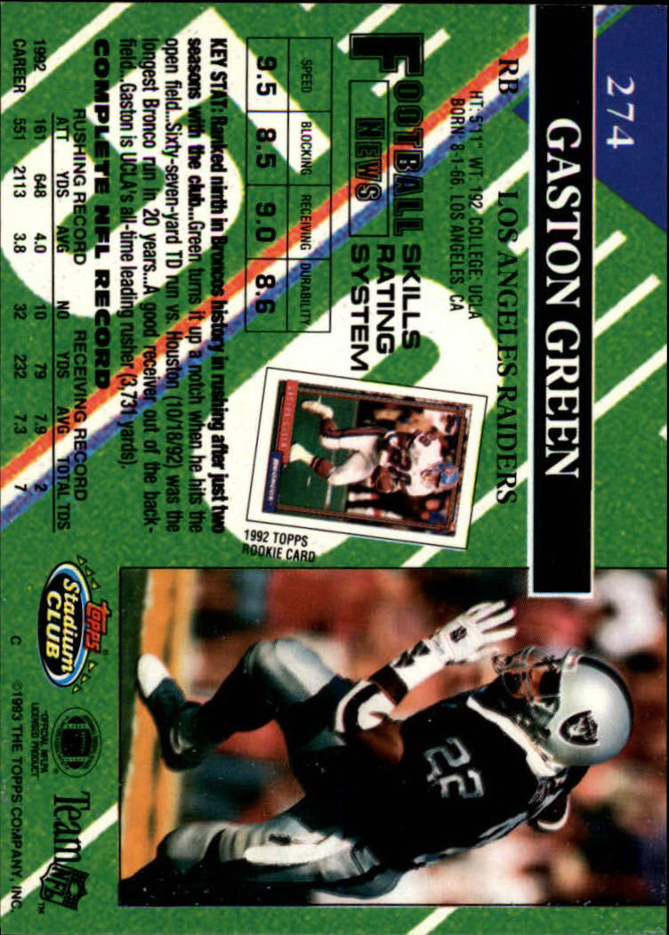 A2126- 1993 Stadium Club FB Cards 251-492 +Rookies -You Pick- 15+ FREE US SHIP - Picture 49 of 473