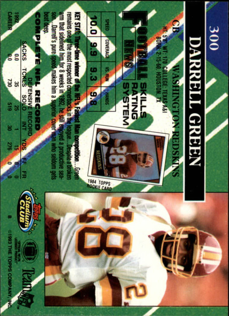 A2126- 1993 Stadium Club FB Cards 251-492 +Rookies -You Pick- 15+ FREE US SHIP - Picture 103 of 473