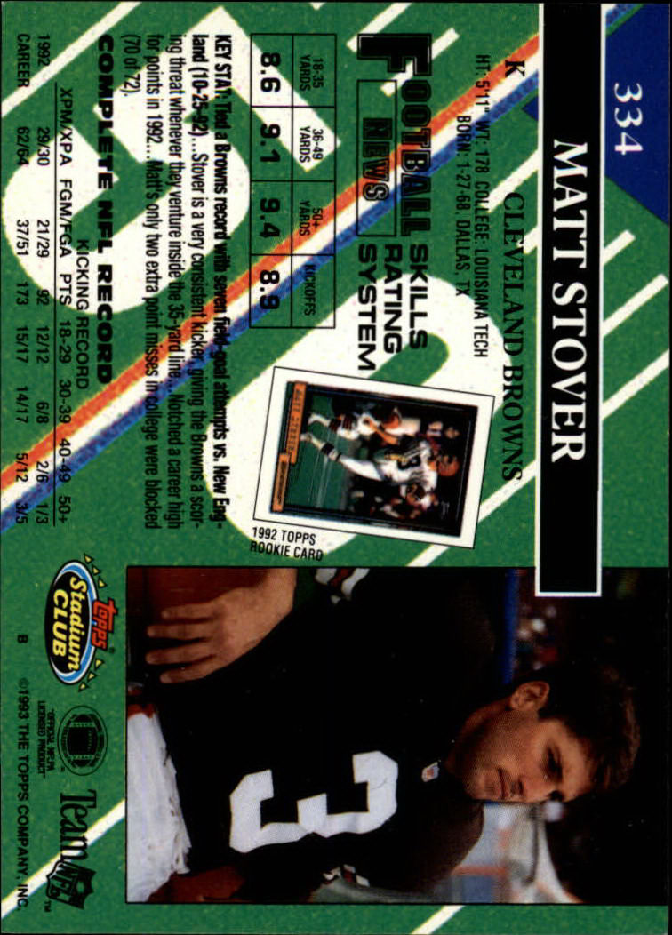 A2126- 1993 Stadium Club FB Cards 251-492 +Rookies -You Pick- 15+ FREE US SHIP - Picture 173 of 473